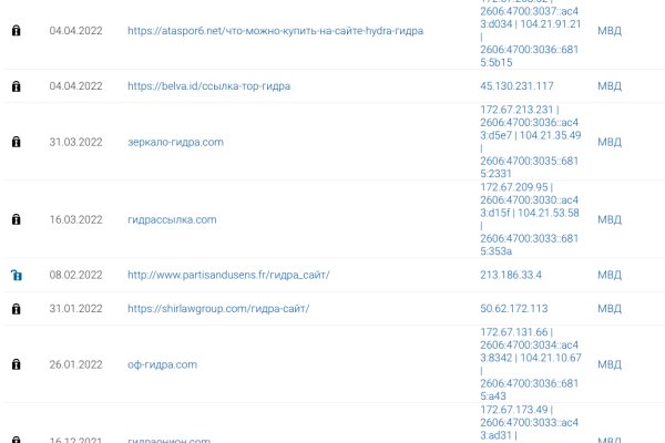 Что продают в кракен маркете