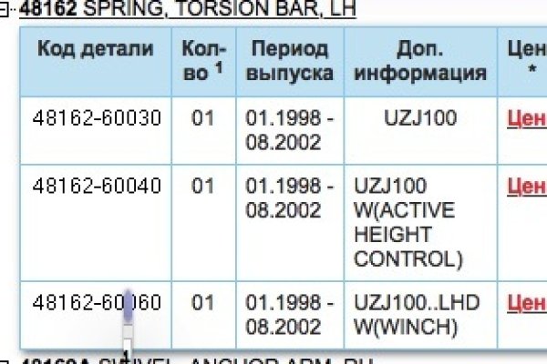 Не могу зайти в кракен
