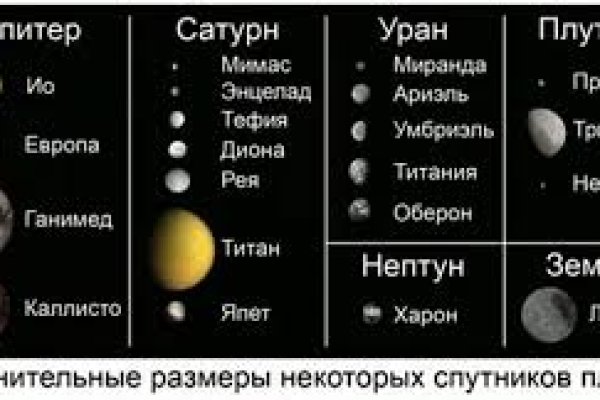 Кракен zerkalo pw