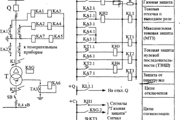 Kra31.at