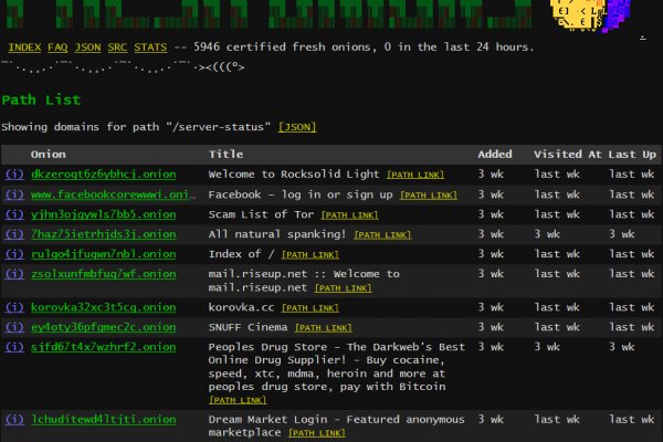 Darknet как войти
