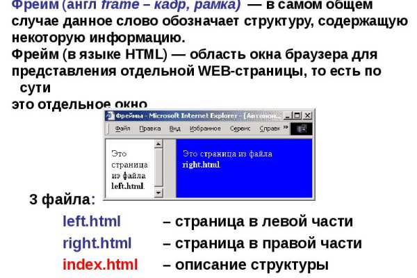 Список даркнет сайтов