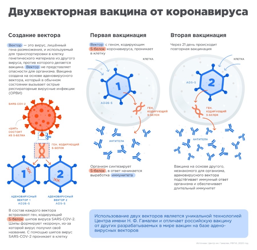Сайт кракен магазин kraken2 tor2 xyz